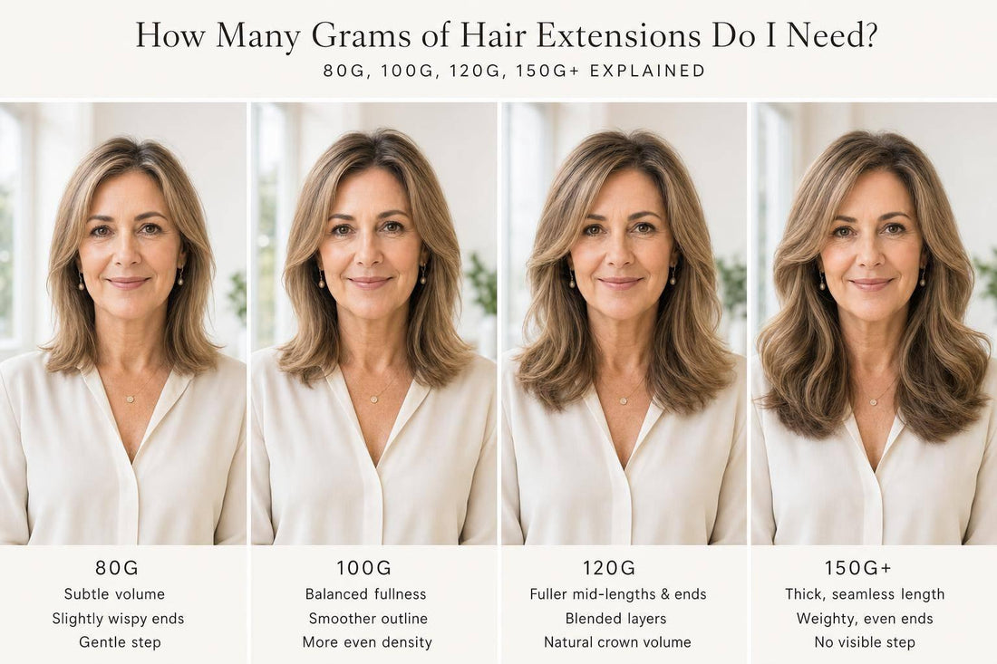 How Many Grams of Hair Extensions Do I Need? 80g, 100g, 120g, 150g+ Explained