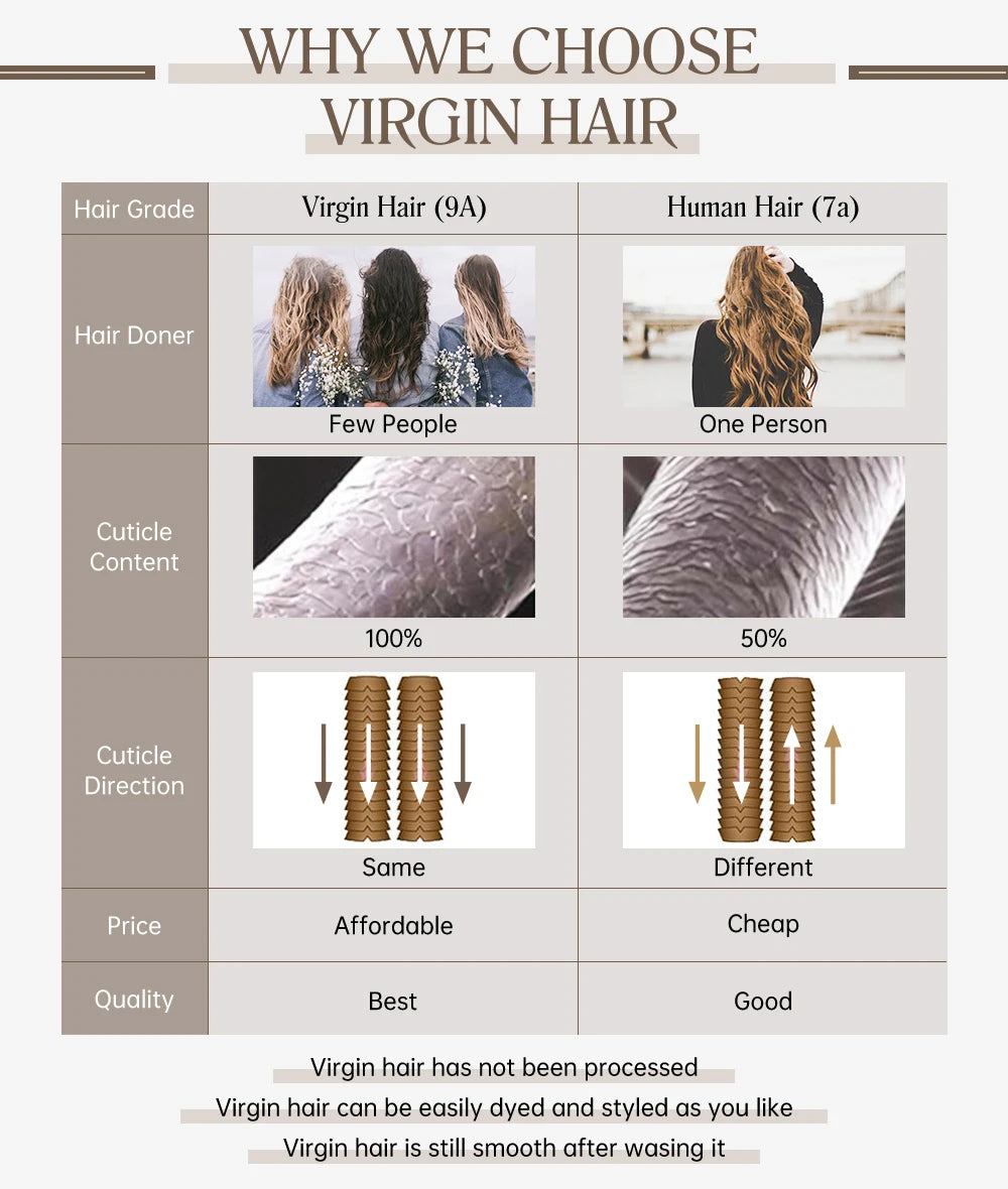 Virgin Tape-In Human Hair Extensions – Straight Remy Hair 2.5g/pc (14–24”)