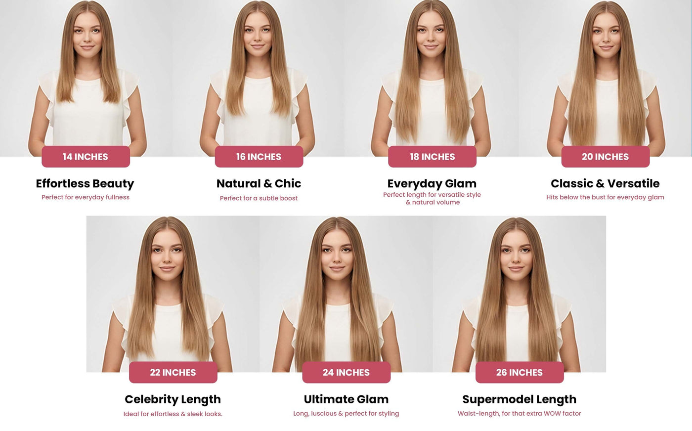 Length Guide