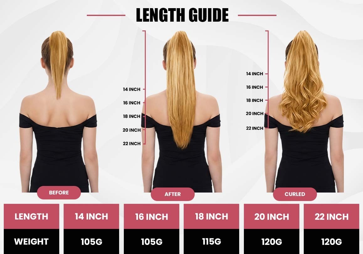 Length Guide 