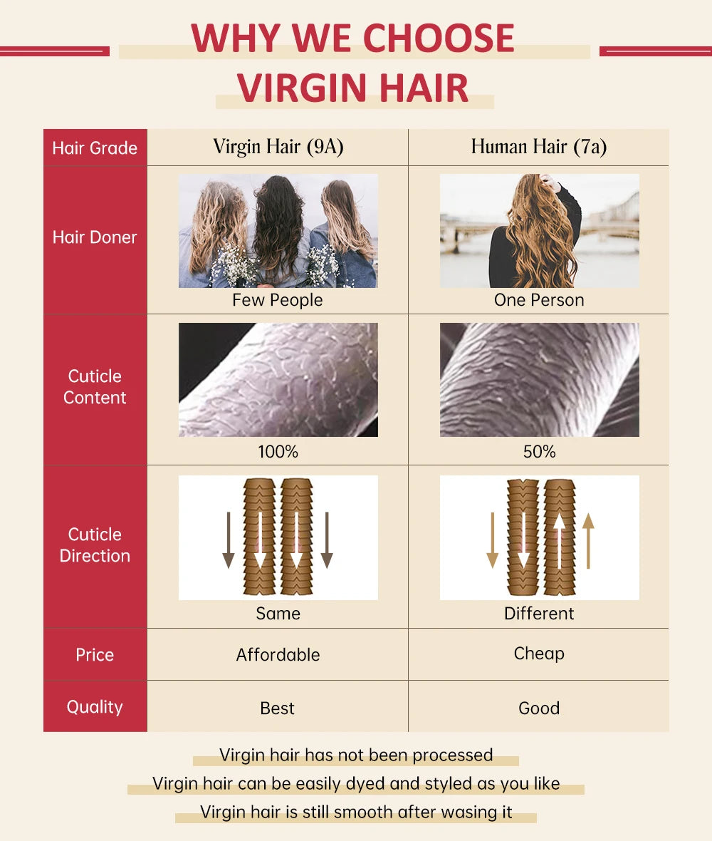 Virgin Remy Tape-In Hair Extensions – Invisible Injection Tape, Double Drawn, Natural Straight (20pcs)